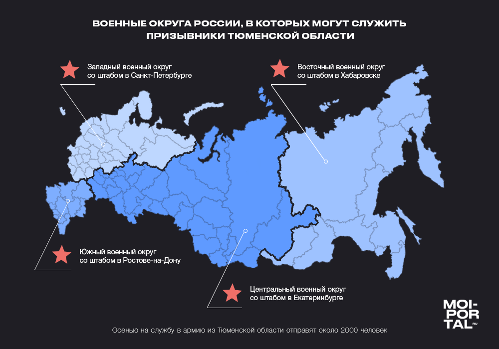 Карта россии с военными округами