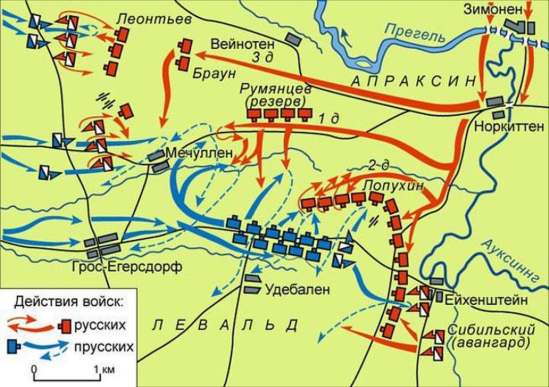 Кунерсдорфское сражение схема