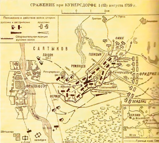 На карте селение кунерсдорф и город кенигсберг
