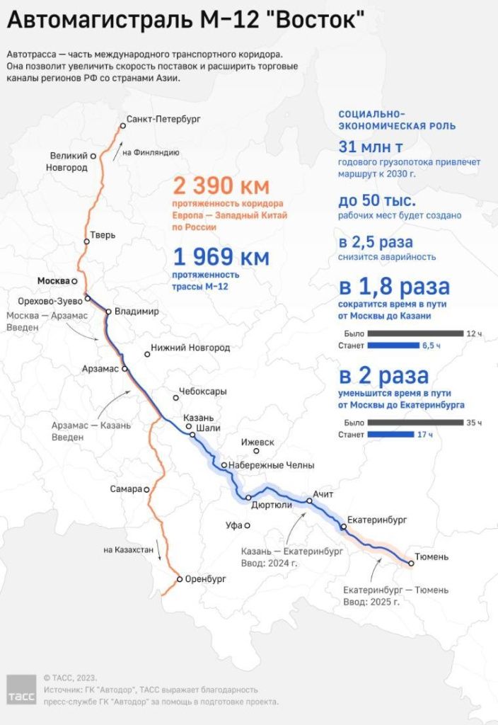Тюменцы смогут путешествовать в другие регионы по новой трассе с 2025 года 87380786-1225-4ec6-a242-90ec2523849b.jpg